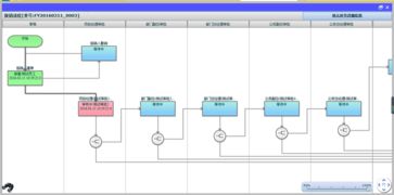 企業管理軟件與OA系統 企業高效運營的雙引擎
